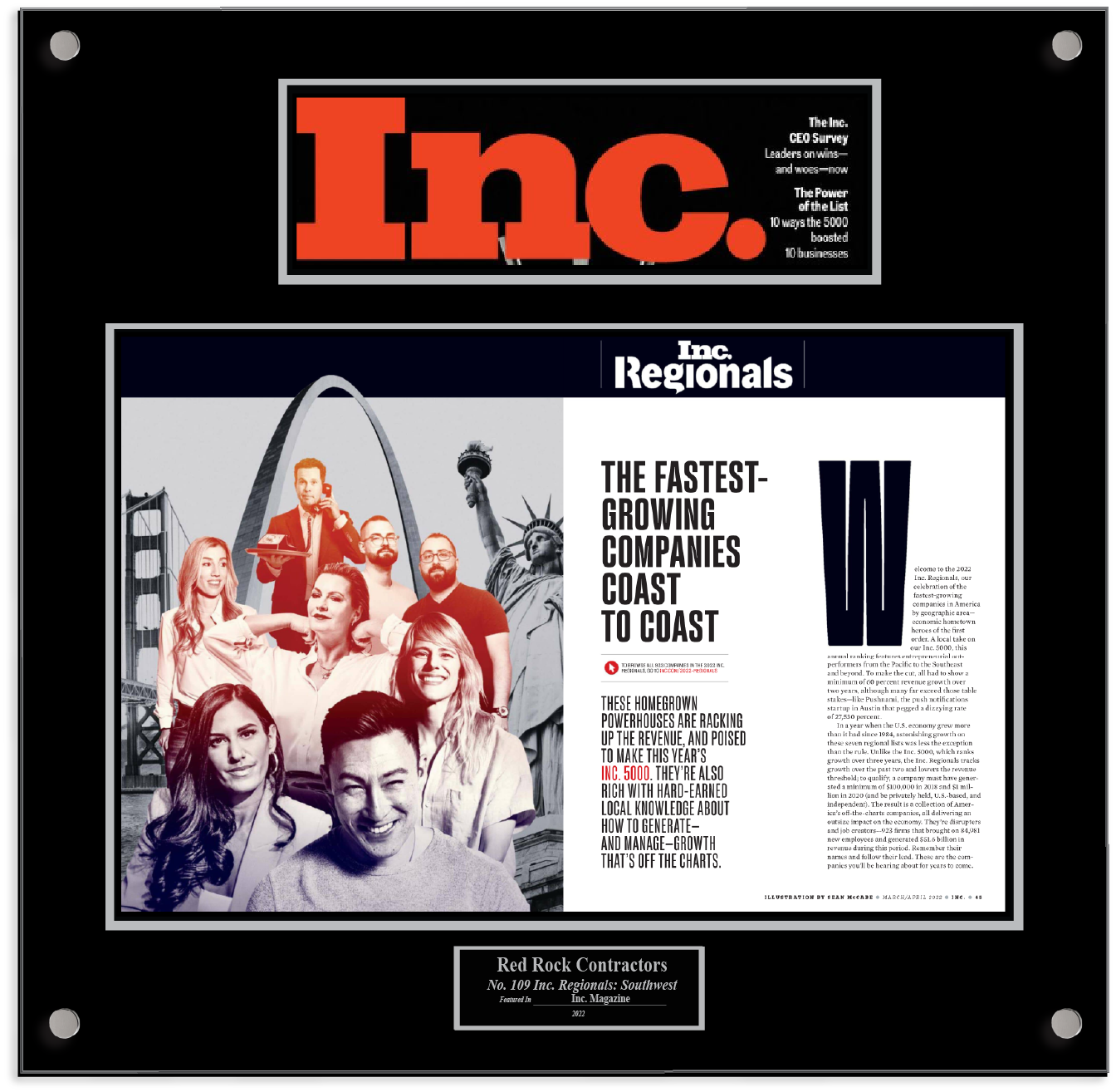 INC 5000 Fastest Growing Co